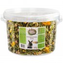 Zwergkaninchen Futter 1,9 kg LAND PARTIE,( Eimer1,9 kg )...